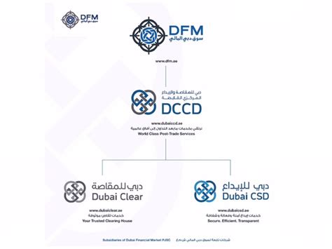 Dubai Financial Market Dfm Launches 2 New Initiatives Dubai Clear