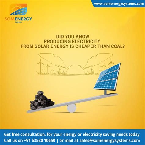 Solar Is The Cheapest Source Of Energy Som Energy Systems
