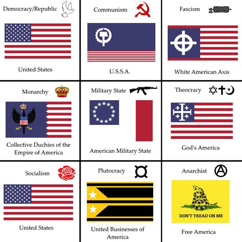 Ideological American Flags By Electricsquid7 On Deviantart