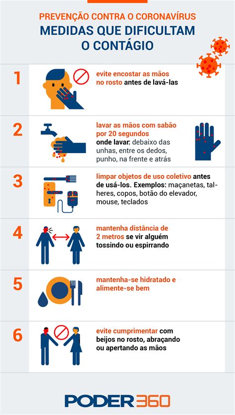 Conheça medidas simples de prevenção ao covid 19