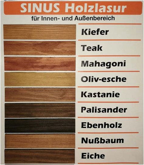 Sie schützen einerseits vor schimmelpilzen und sind andererseits im haus unbedenklich. Holzschutz-Farben für Ihr Gartenhaus, top Preise vom ...