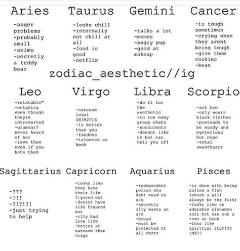 most sexual zodiac sign order