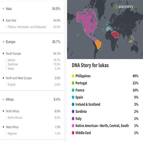 Myheritage Vs Ancestry Pretty Obvious That Ancestry Is The Accurate One Rancestrydna