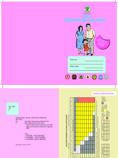 Untuk mendownload pdf novel yang berjudul kisah tanah jawa: BUKU KIA ( Kesehatan Ibu Anak ) - DePKES RI 2011