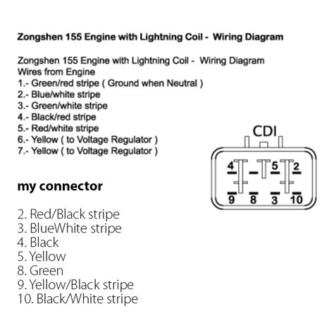 8 Pin Cdi Wiring Diagram Collection