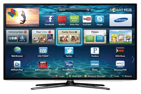 What Is A Smart Tv Gadget Review