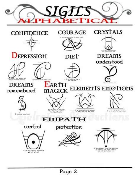 Pin By River Rose On Sgils Runes And Alphabets Wiccan Symbols Magic