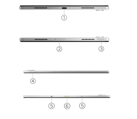 Lenovo P11 5G Tablet User Guide