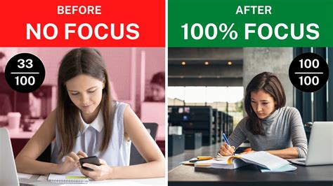 Best Way To Concentrate Top 3 Concentration Method Focus Tips Youtube
