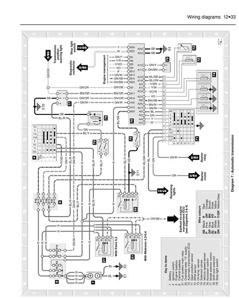 How to change the motor oil and replace the oil filter in the b4204t11 2.0 liter turbocharged inline four cylinder engine in a 1st generation 2015, 2016 and 2017 volvo xc60 suv including photo illustrated steps and the compatible replacement part numbers. Volvo S70 T5 Engine Diagram - Complete Wiring Schemas