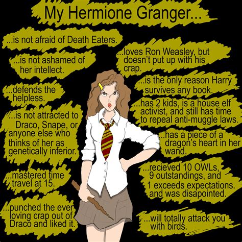 My Hermione Granger By Danmizelle On Deviantart