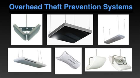 Comprehensive Guide To Retail Store Loss Prevention Systems