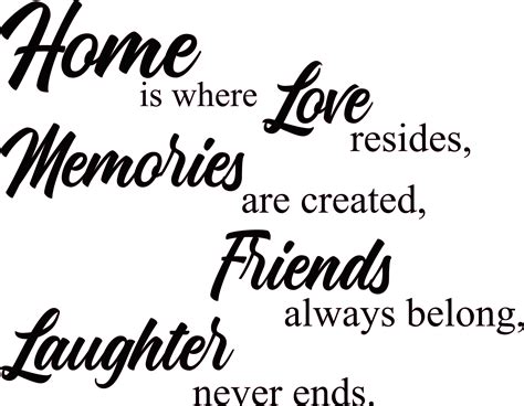 Home Is Where Love Resides Memories Are Created Friends Always Belong