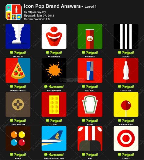 Icon Pop Brand Answers With Pictures Icon Pop Answers