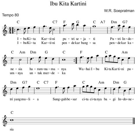 Pencipta lagu ibu kita kartini ini juga merupakan maestro di balik lagu kebangsaaan indonesia raya dalam tiga stanza. Not Angka Ke Not Balok Nada D - SEPUTAR MUSIK