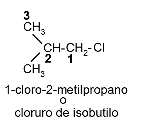 Nomenclatura Química Concepto Tipos Y Características