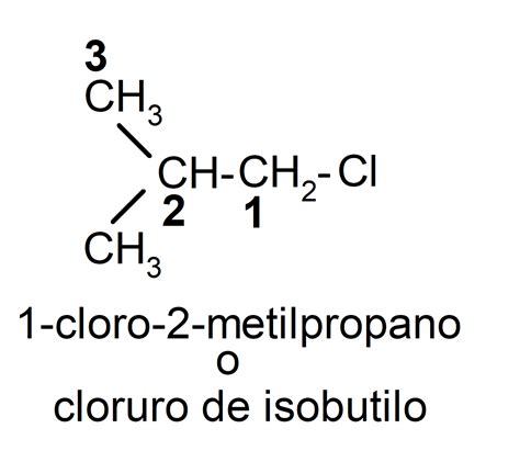 Nomenclatura Química Concepto Tipos Y Características 2022