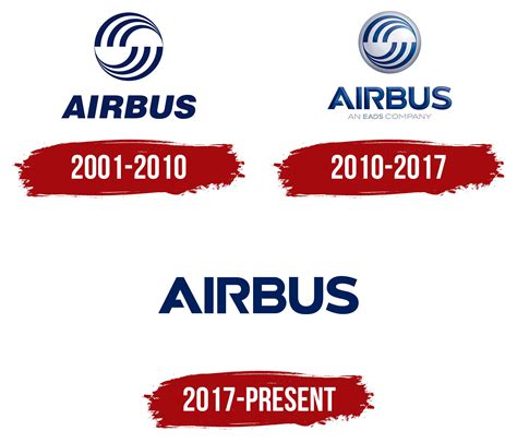 Airbus Logo Symbol Meaning History Png Wallpapermp