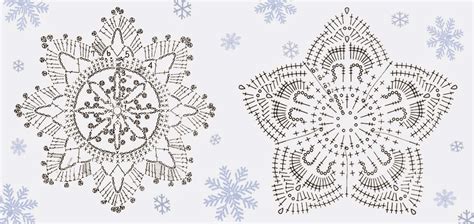Oggi impariamo a realizzare i fiocchi di neve a uncinetto, che sono l'ideale sia per abbellire albero, finestre, ghirlande natalizie, sia per decorare la tavola di natale. Relasé: Fiocchi di neve all'uncinetto - decorazioni ...