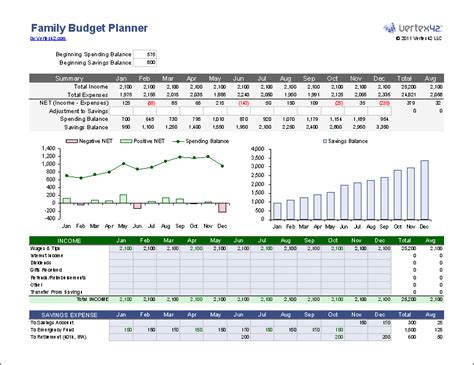 These are free microsoft excel spreadsheets for anyone to use and manipulate for your options tracking. Family Budget Planner for Excel