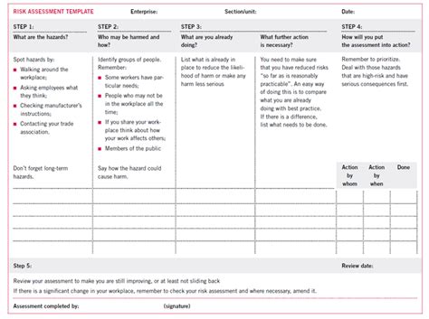 Job Risk Assessment 10 Examples Format Pdf Examples