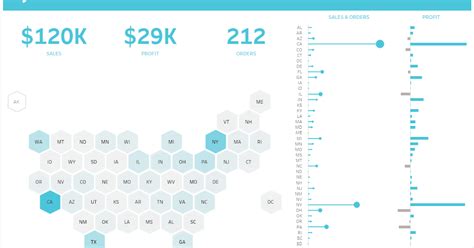 Cases For Collapsible Containers The Flerlage Twins Analytics Data Visualization And Tableau