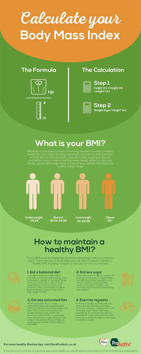 Compound interest, or 'interest on interest', is calculated using the compound interest formula. How to calculate BMI?