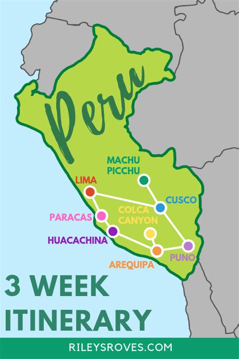 Three Weeks In Peru The Perfect Itinerary The Parks Expert