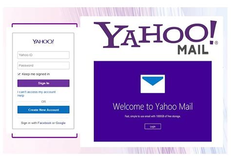 Yahoo Mail Yahoo Mail Sign Up Yahoo Mail Log In Sign In On Yahoo