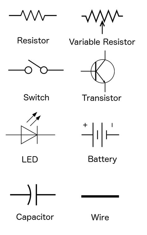 The symbol on the right is how ics are more commonly displayed in a schematic. Schematic diagrams - Mastering Arduino