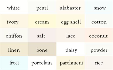 Paint Colour Charts White