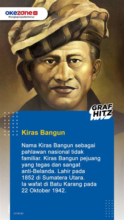 Infografis 4 Pahlawan Nasional Yang Gugur Sebelum Indonesia Merdeka Ada