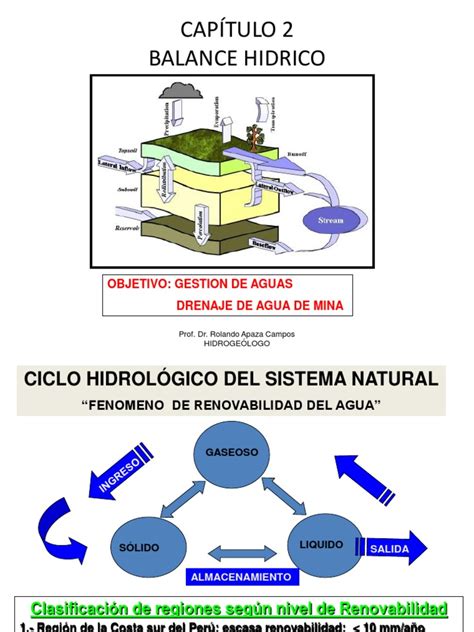 Tema 2 Balance Hidrico Pdf Agua Subterránea Evapotranspiración