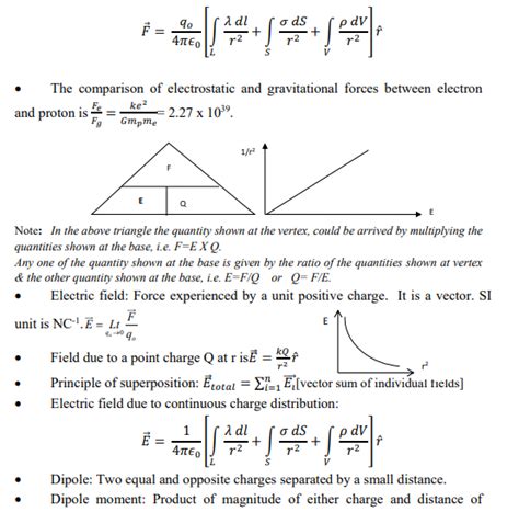 Unique Physics Wallah Notes Pdf Class 12 Electrostatics Calculations