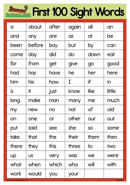 List Of First Grade Sight Words Pdf