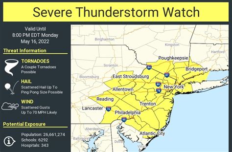 Nj Weather Severe Thunderstorm Watch Issued For All 21 Counties