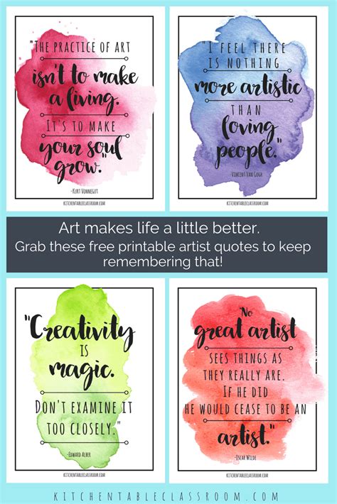 Creativity Quotes By Artists