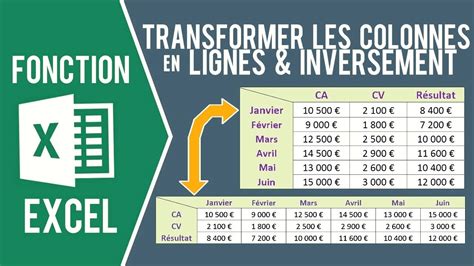 Excel Transformer Les Colonnes En Lignes Les Lignes En Colonnes