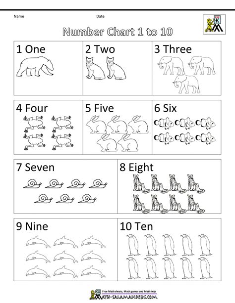 Colored Printable Numbers 1 10 Numbers 1 10 Coloring Worksheets