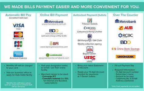 Your customers can pay in their local currency using their preferred payment method. How do I pay my monthly subscription? | Converge ICT
