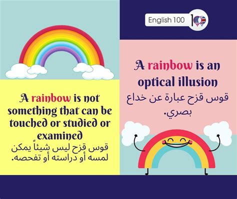 ولكل مسلم ومسلمة عليه معرفة أركان الوضوء بالترتيب حتى يصح وضوؤه وتقبل صلاته وسائر أعماله بإذن الله وهنا نتعرف سويًا عزيزي القارئ على أركان الوضوء بالترتيب قوس قزح بالانجليزي | English 100