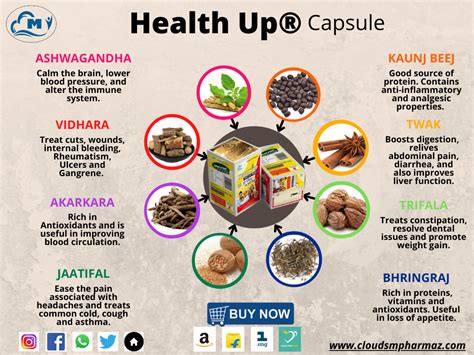 How Health Up® Capsule Could Get You On The Perfect Body Weight One