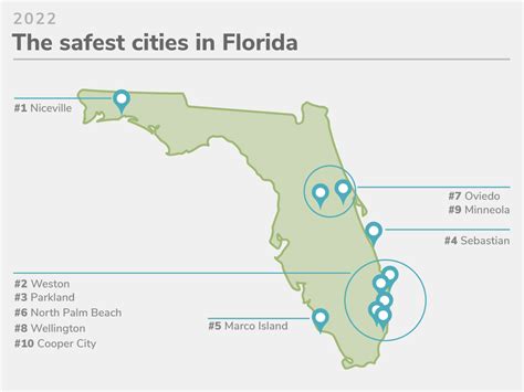 Floridas 50 Safest Cities Of 2022 Safewise