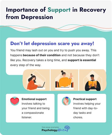 9 Tips For Supporting A Friend With Depression Best Strategies And Resources