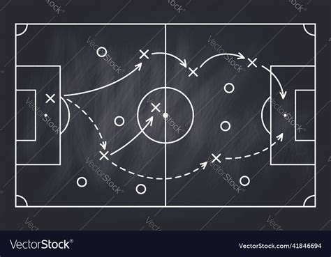 Soccer Strategy Football Game Tactic Drawing Vector Image