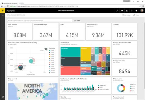 How To Integrate Power Bi With Dynamics 365 For Operations Stoneridge