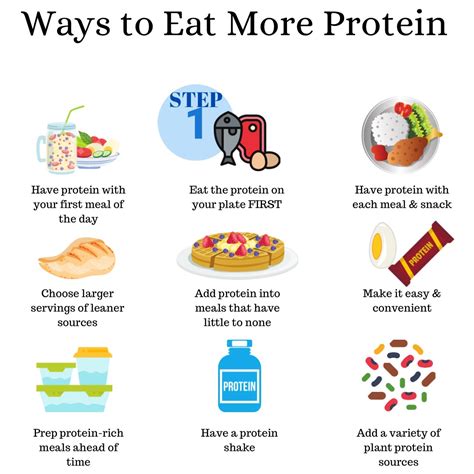 Easy Ways To Increase Daily Protein Intake Pre Workout World