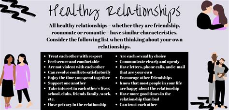 A healthy relationship is a partnership that is based on friendship and respect. Healthy Relationships - Student Health & Counseling Center