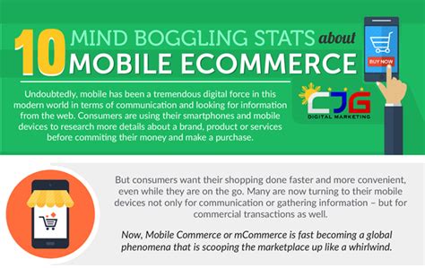 10 Mind Boggling Stats About Mobile Ecommerce Infographic