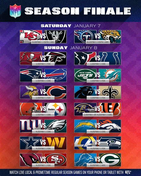 2016 W S Champion On Twitter RT NFL The Week 18 Schedule Is Here